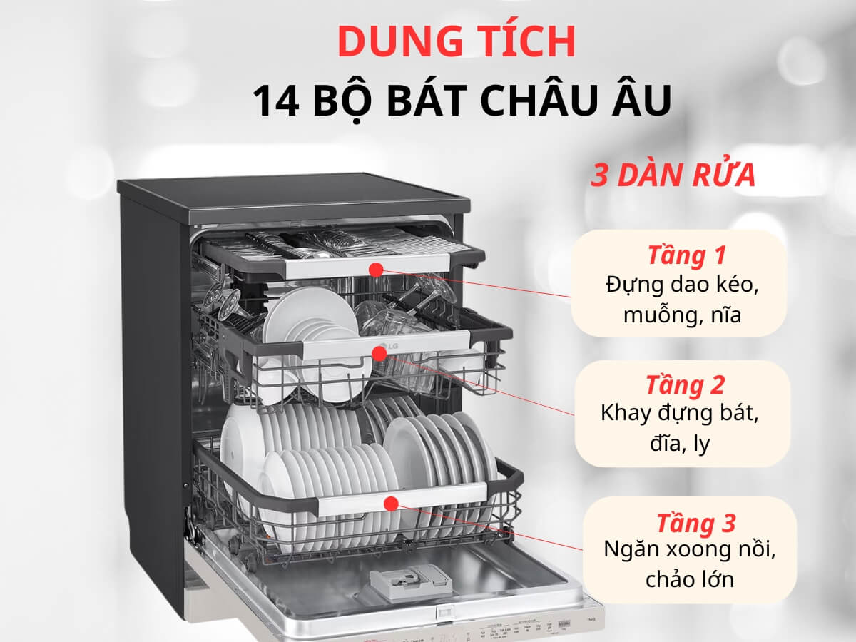 Máy rửa bát LG LDT14BGA3