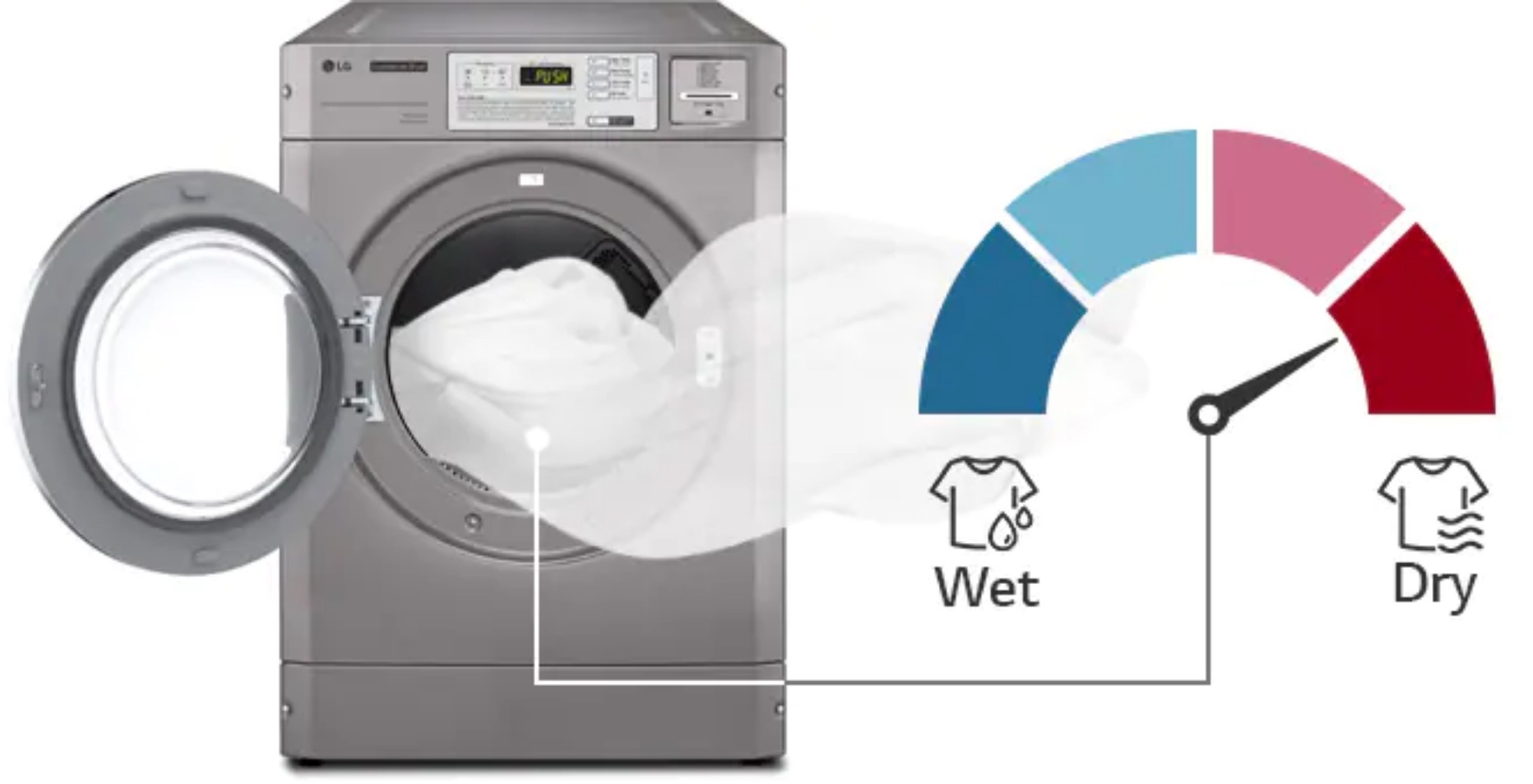 Tính hiệu quả hàng đầu LG Giant Max điện CDG27RUQES thay thế LG Giant C