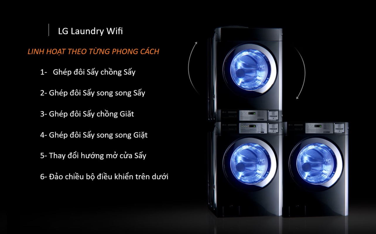 Máy giặt LG Giant C được thay thế bằng LG Giant Max CDG27MDQRS